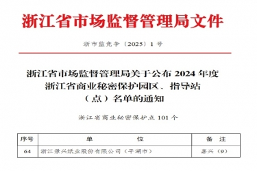 世俱杯app官方入口纸业入选省级商业秘密保护点