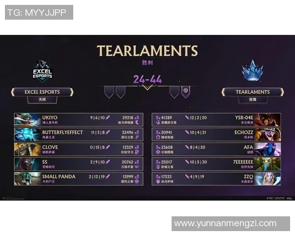 2025全球总决赛小组赛抽签结果揭晓各队分组情况引发关注