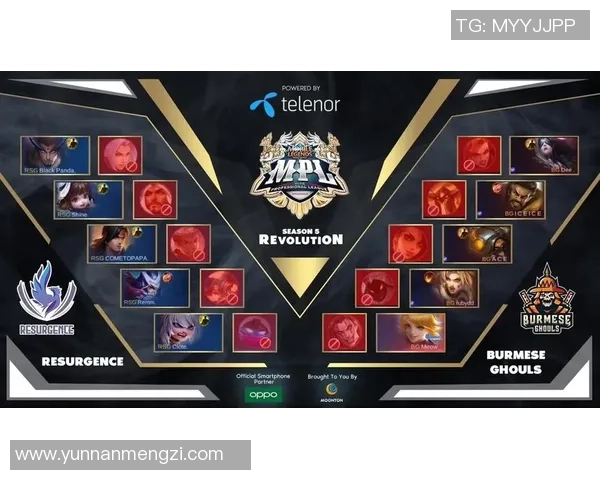 东南亚电竞盛宴无尽对决MPL联赛激战正酣王者之争一触即发